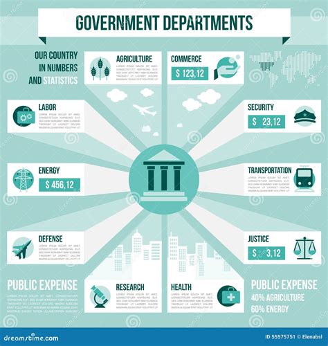 CITY DEPARTMENTS .
